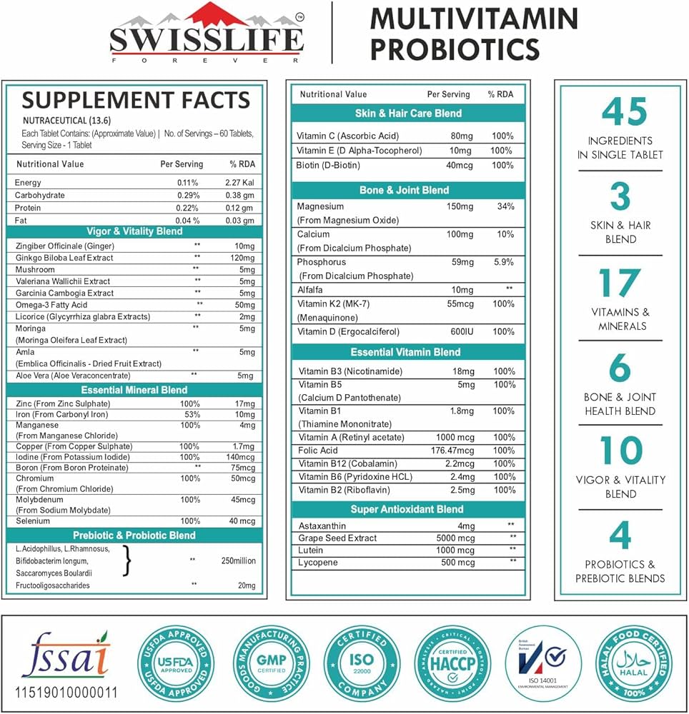 LeanBiome Ingredients