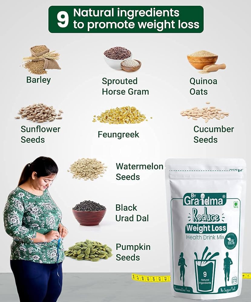 Mitolyn Key Ingredients
