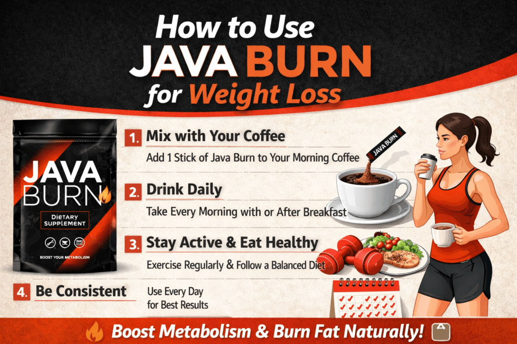 How to Use Java Burn for Weight Loss