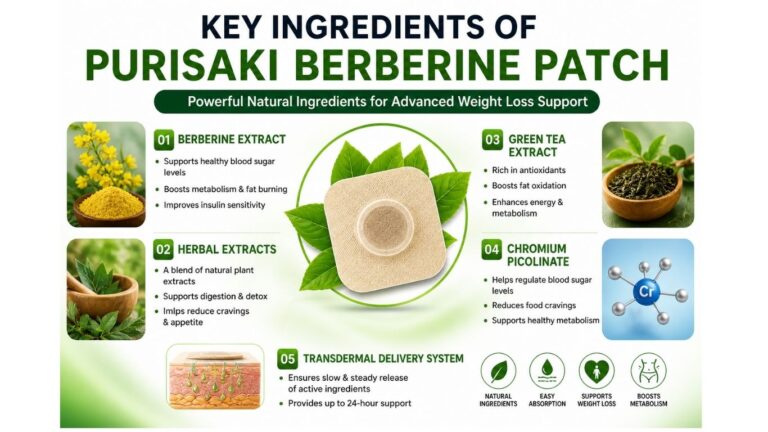 Key Ingredients of Purisaki Berberine Patch