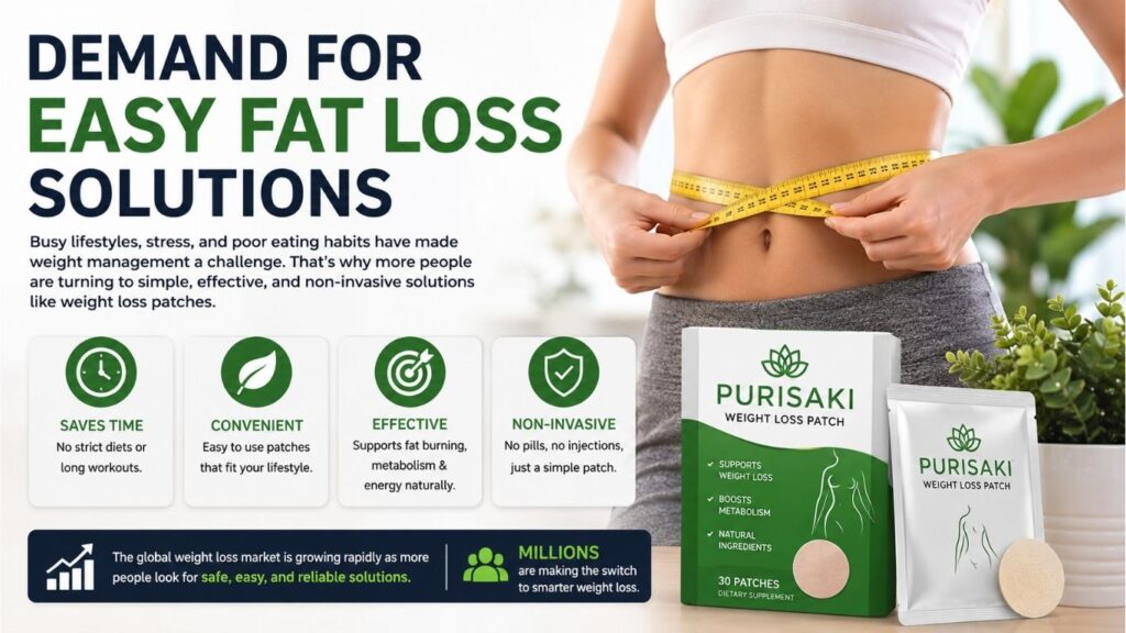 Demand for Easy Fat Loss Solutions
